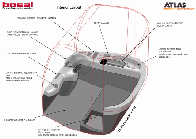 Interior Layout